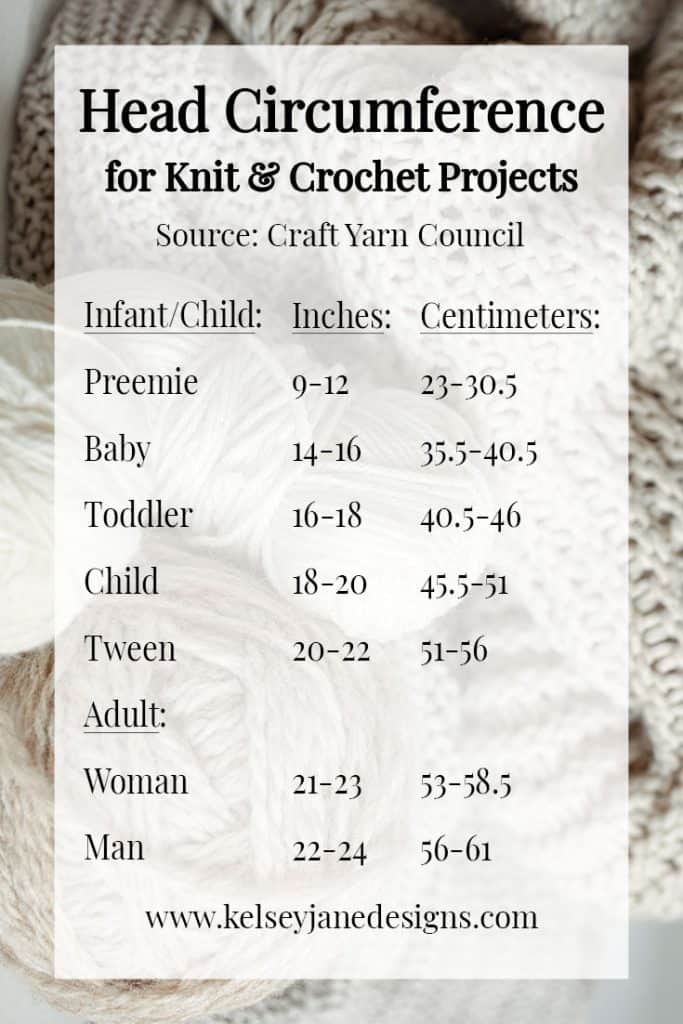 Let your knit or crochet project always be the perfect fit with these standard head circumferences from the Craft Yarn Council 